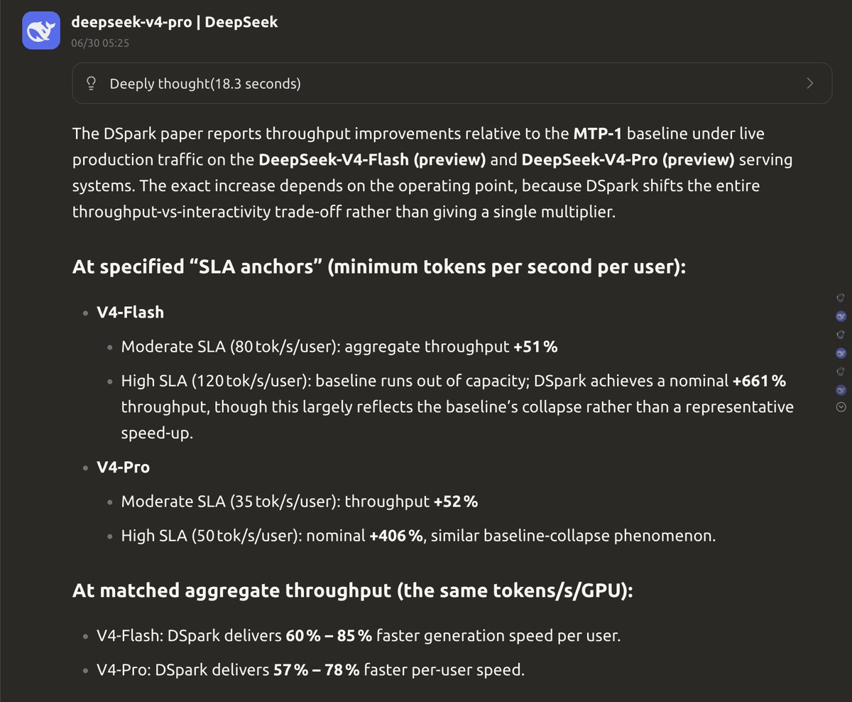 DeepSeek lanza DSpark, un algoritmo de decodificación especulativa que acelera DeepSeek-V4 hasta un 661%