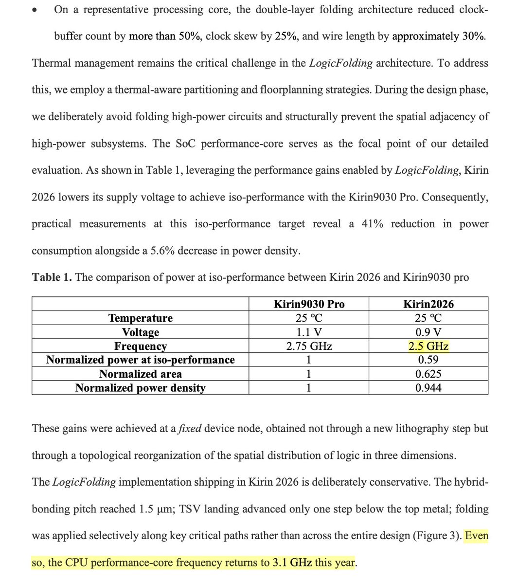 Huawei desvela los secretos del Kirin 2026: un 41% menos de consumo y un 37,5% más pequeño gracias a la técnica LogicFolding