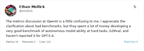 OpenAI advierte que el benchmark SWE-Bench Pro ha llegado a su tope de fiabilidad y ya no mide con precisión las capacidades de los modelos frontera