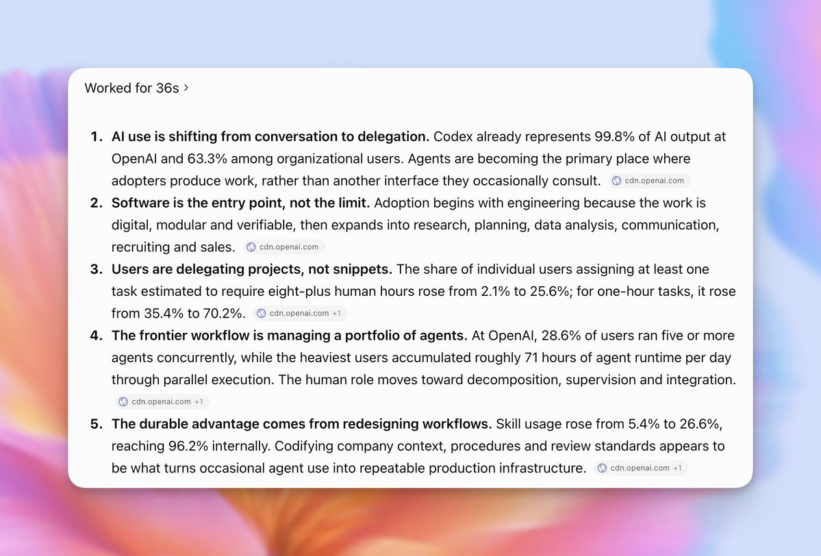 Estudio de OpenAI sobre datos internos de Codex revela rápida transición hacia agentes autónomos