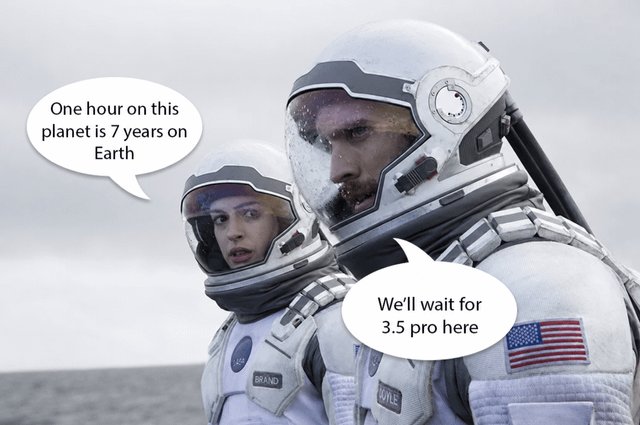 Prepárate, Gemini: lo grande llegaría en 2031, según Reddit