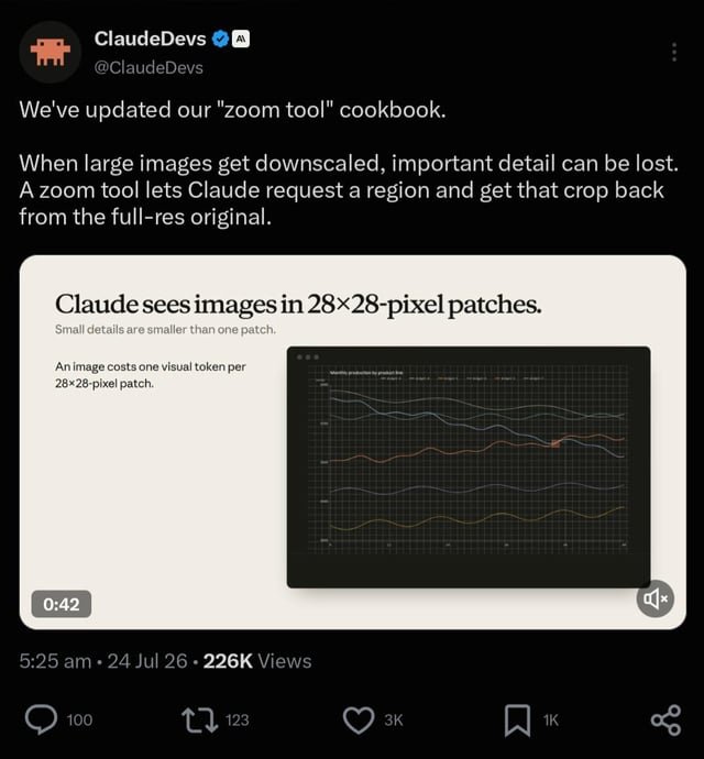 Claude ya no es 'parcialmente ciego': usuarios debaten sobre sus capacidades visuales mejoradas