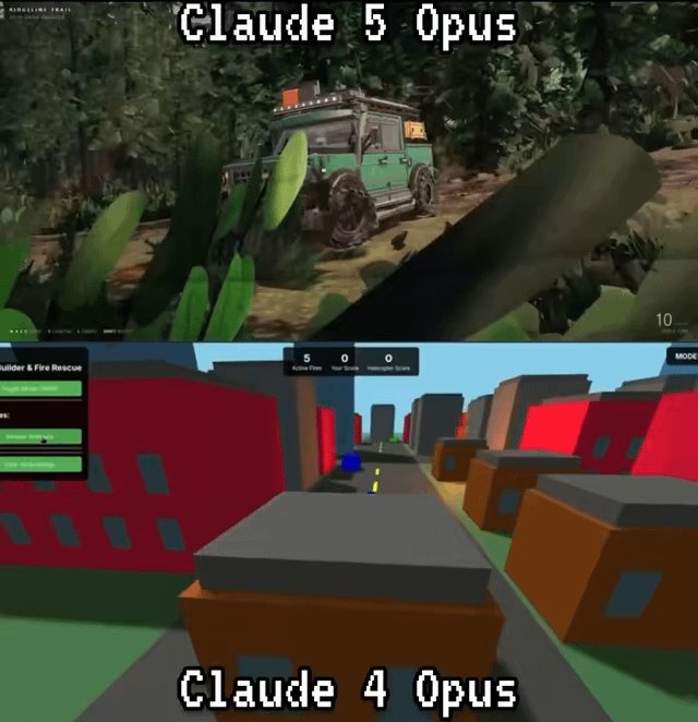 "Claude Opus 5 es una locura": el post de Reddit que avivó la imaginación de la comunidad IA