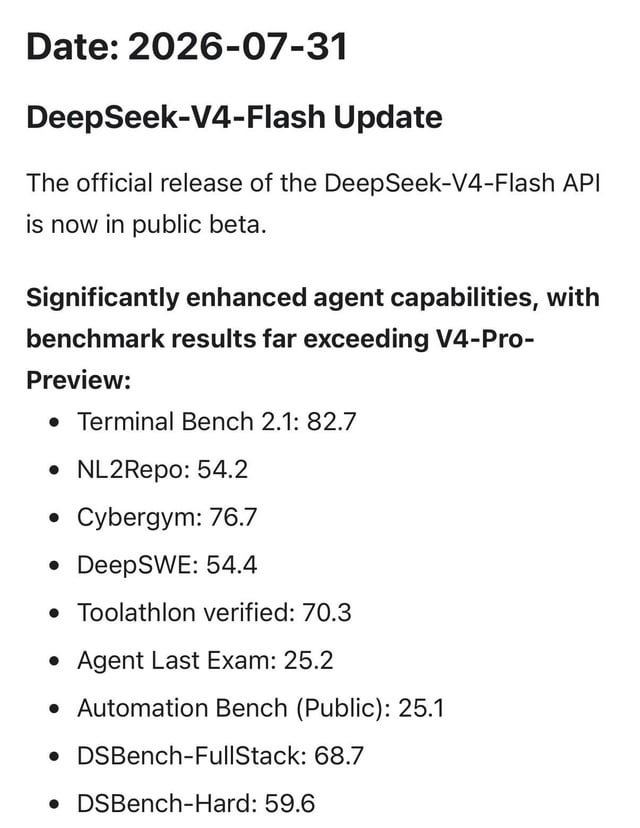 DeepSeek lanza en beta pública la API de DeepSeek-V4-Flash con grandes mejoras en tareas de agente