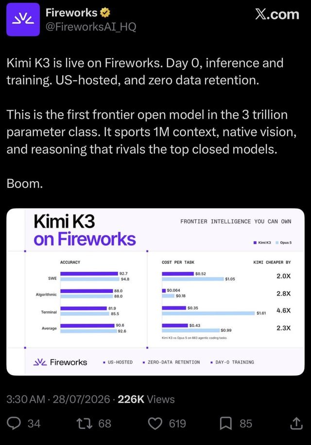 Kimi K3 se libera con pesos abiertos y llega a los principales proveedores de inferencia