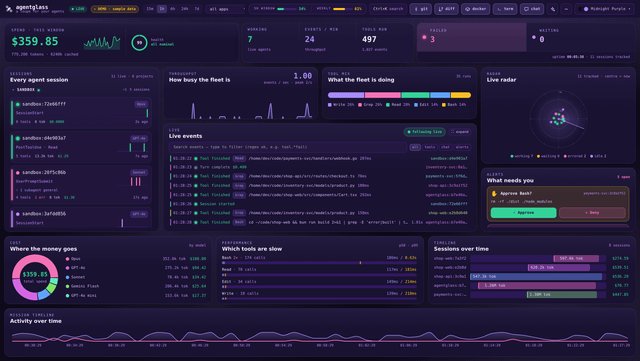 Agentglass: la herramienta gratuita que te muestra todo lo que Claude Code hace en tus proyectos