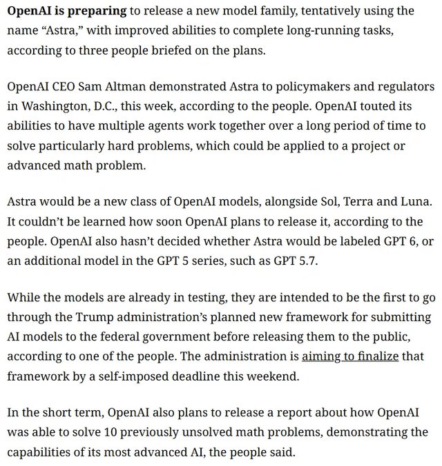Sam Altman presenta el modelo secreto 'Astra' de OpenAI a legisladores en Washington