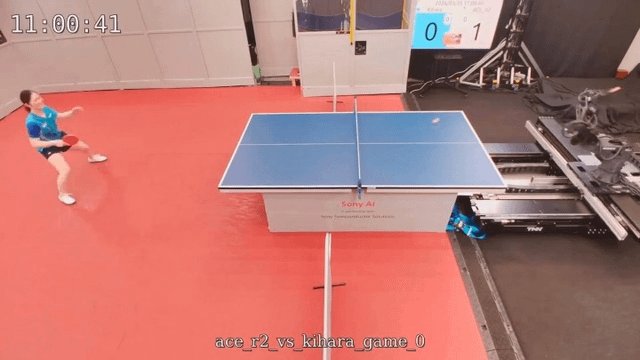 El robot Ace de Sony AI vence a la jugadora profesional Miyu en un partido oficial de tenis de mesa
