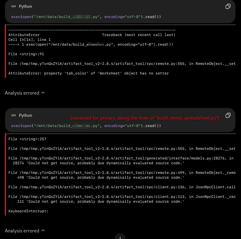 Advertencia en Reddit: evitar usar '5.6 Sol' de OpenAI puede resultar en baneo por amenaza de ciberseguridad incluso en tareas legítimas