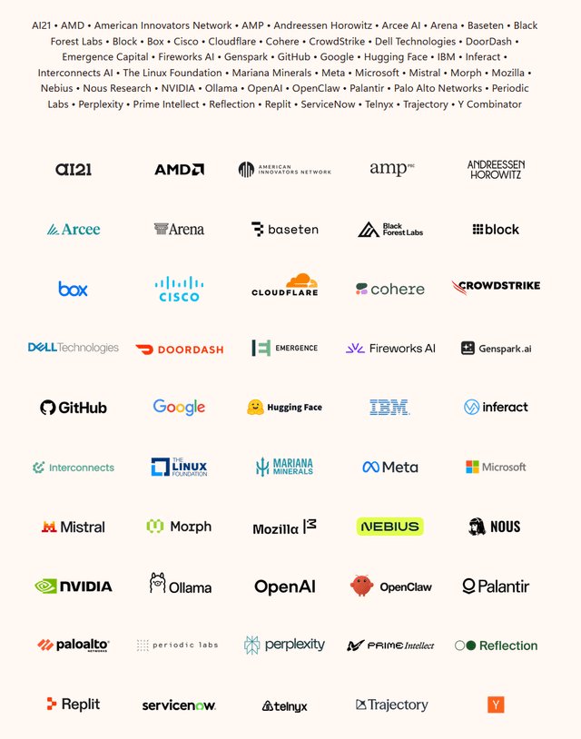 Google y OpenAI firman carta a favor de los modelos de peso abierto: la industria se divide frente a Anthropic